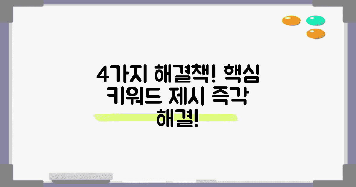 4가지 해결책 제시