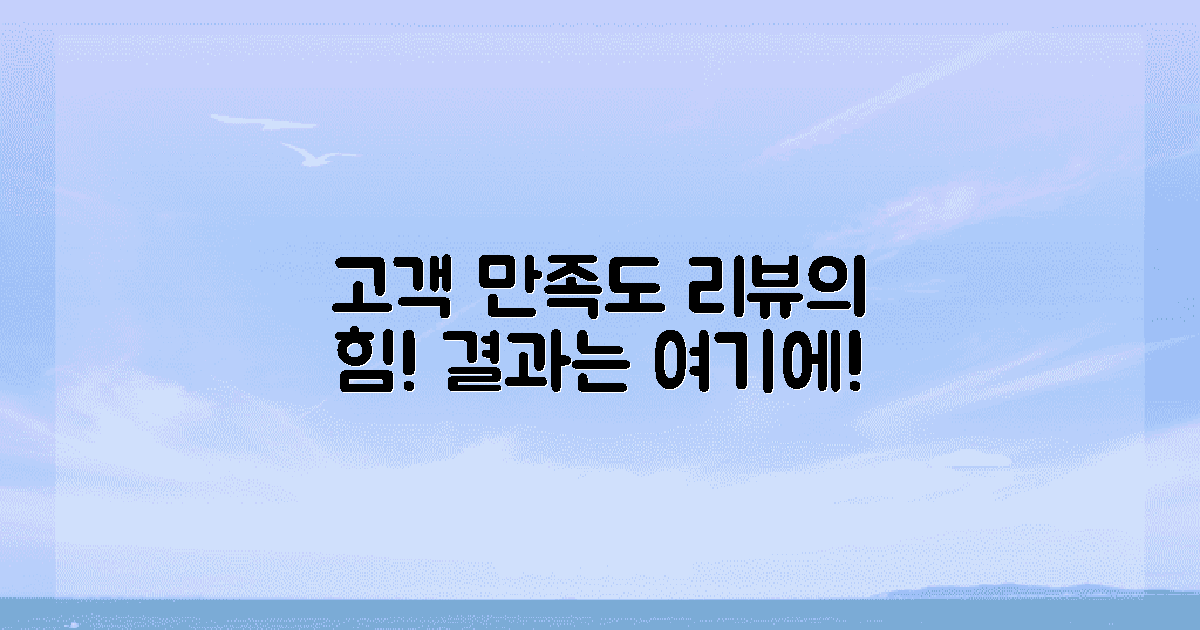 고객 만족도와 리뷰