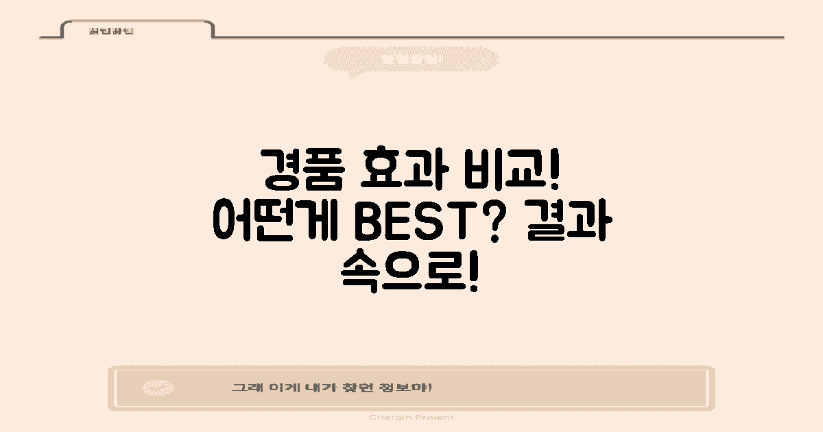 경품 종류별 효과 비교