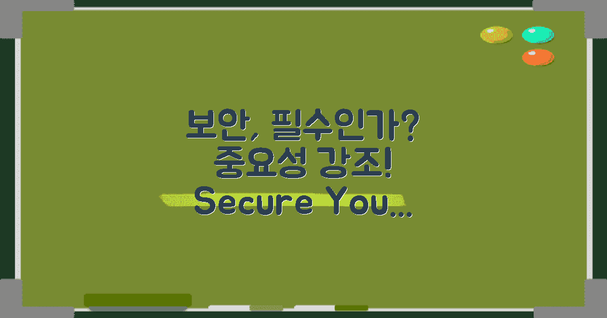 보안은 얼마나 중요한가?