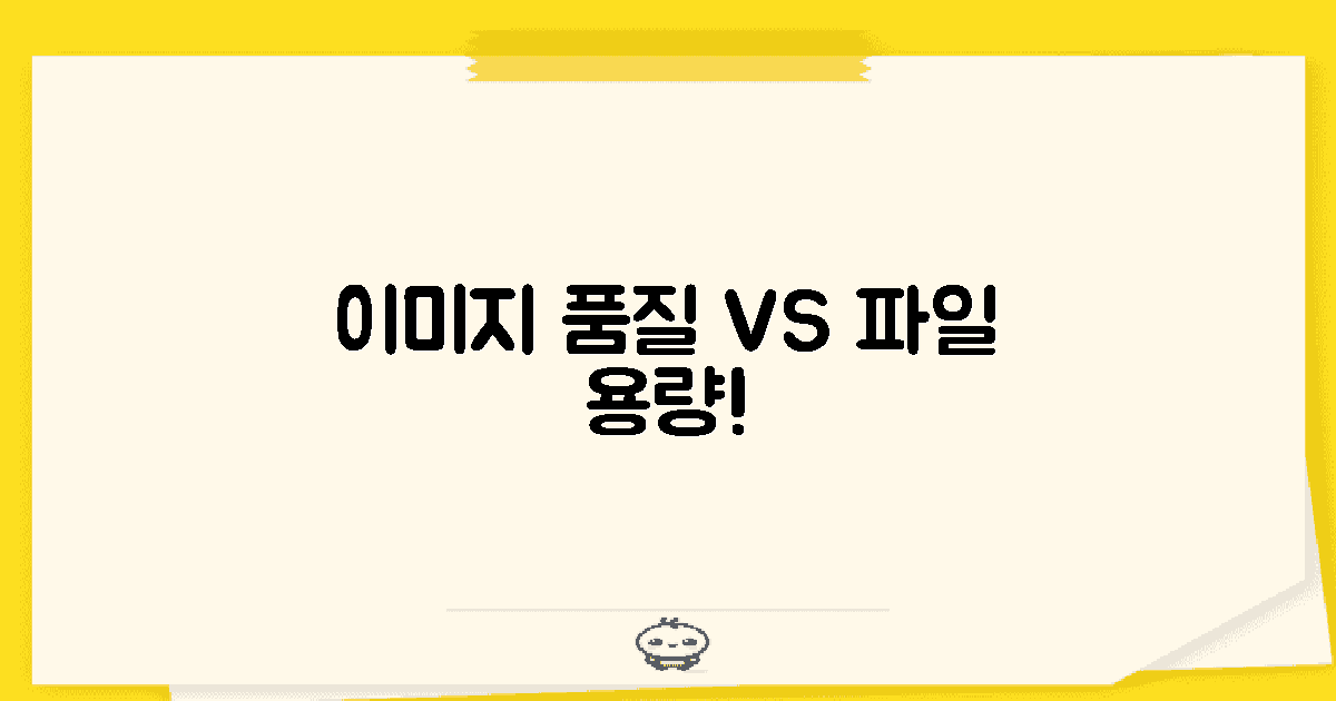 이미지 품질 vs 용량 대결