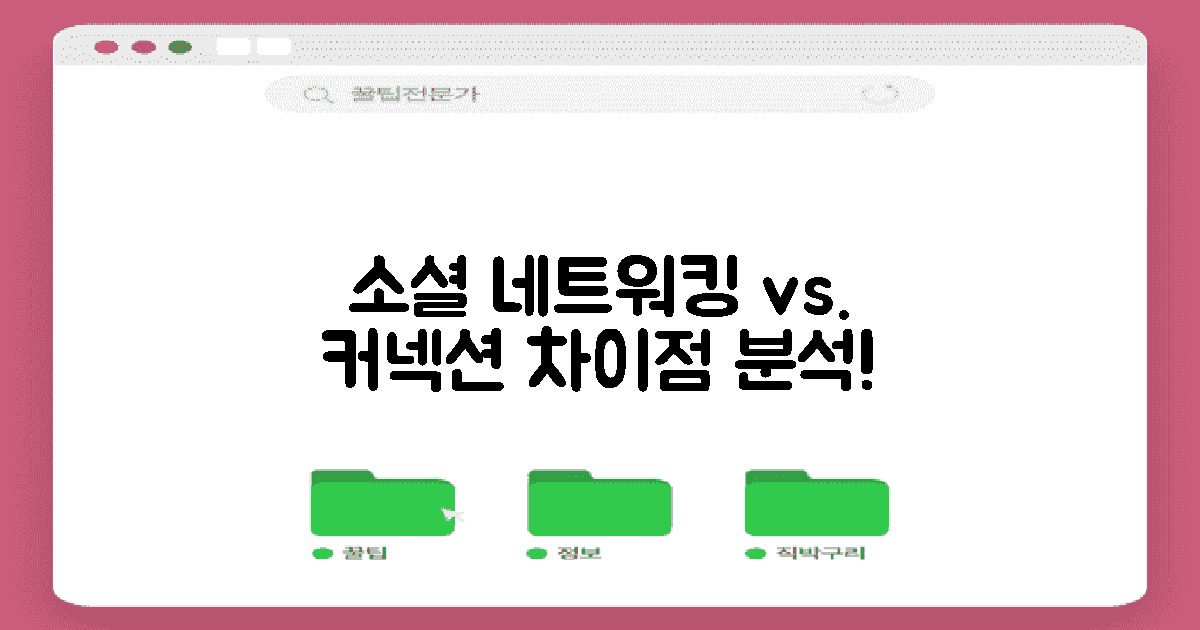 소셜 네트워킹과의 차이