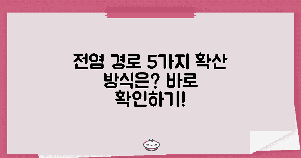 5가지 전염 경로