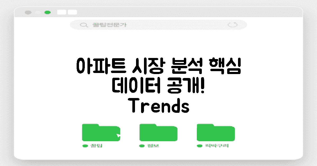 아파트 시장을 분석하세요