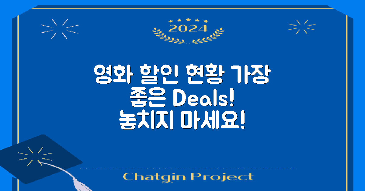 영화관 할인 제도 현황