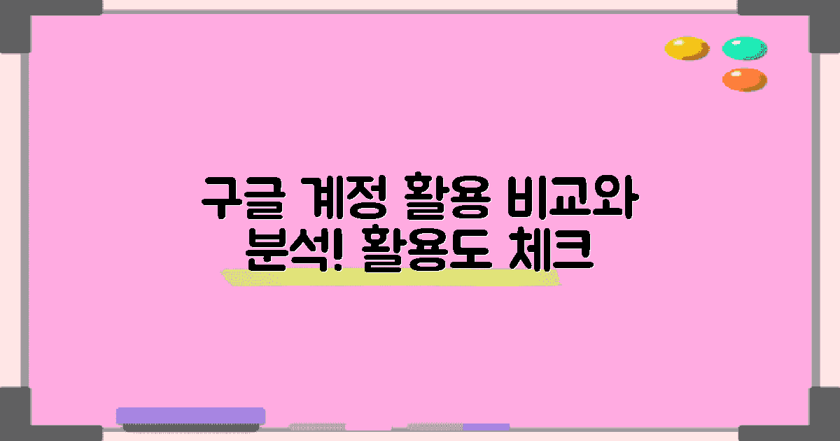 구글 계정 활용도 비교