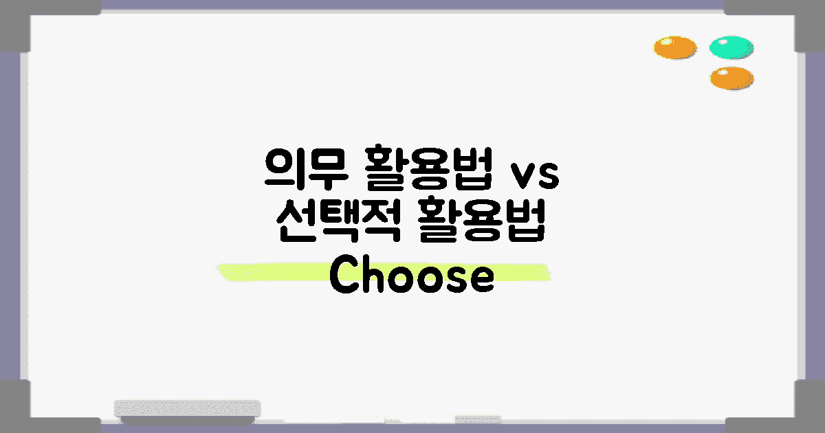 의무 vs 선택적 활용법