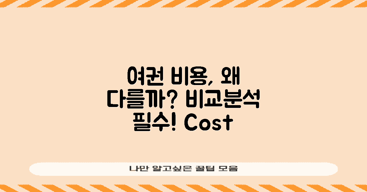 여권 비용 왜 차이가 날까?