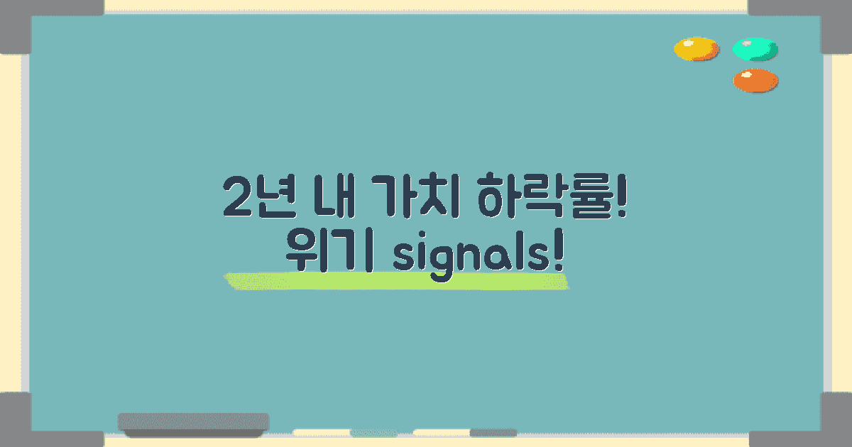 2년 내 가치 하락률