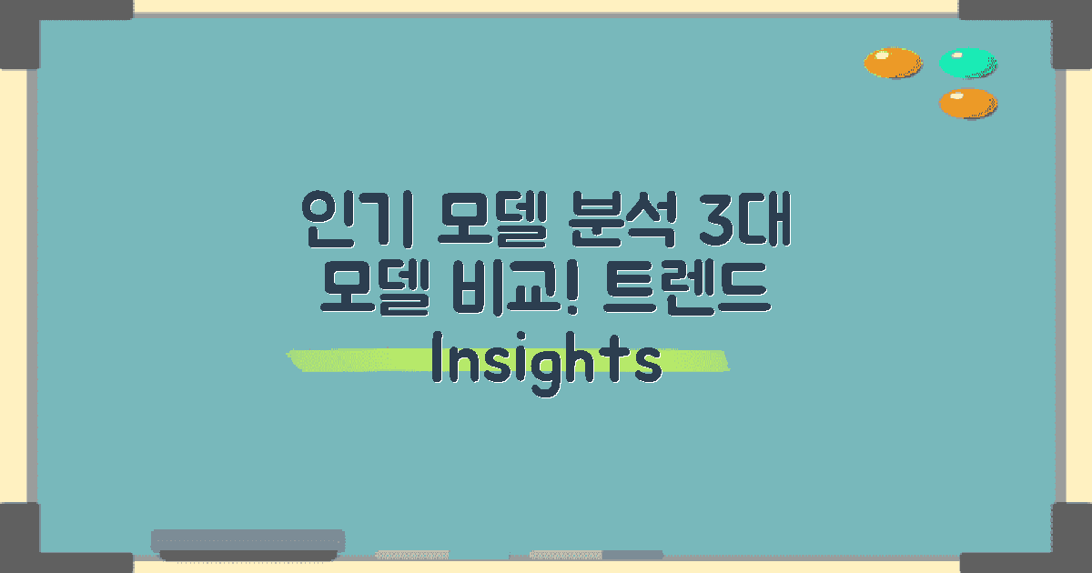 3대 인기 모델 분석