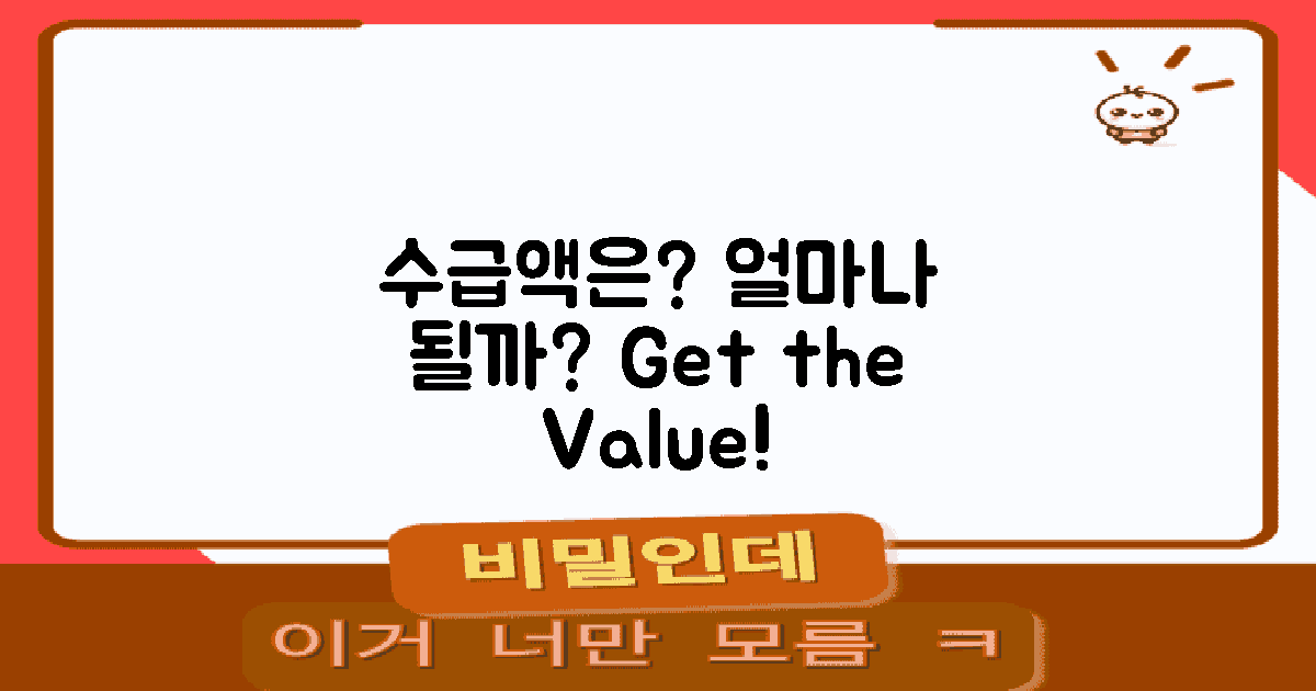 수급액은 얼마나 될까?