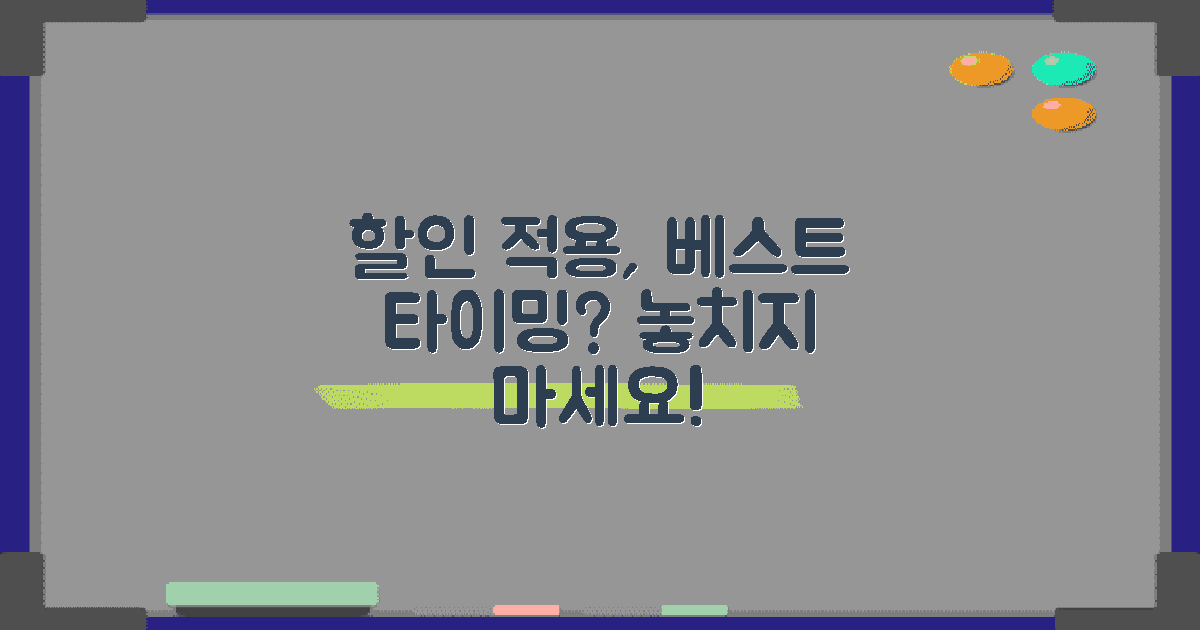 할인 적용하기 가장 좋은 시점은?