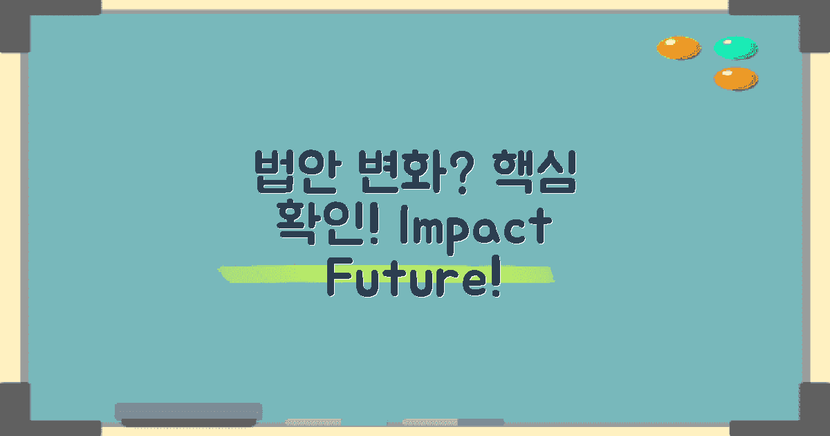 이 법안의 변화는?