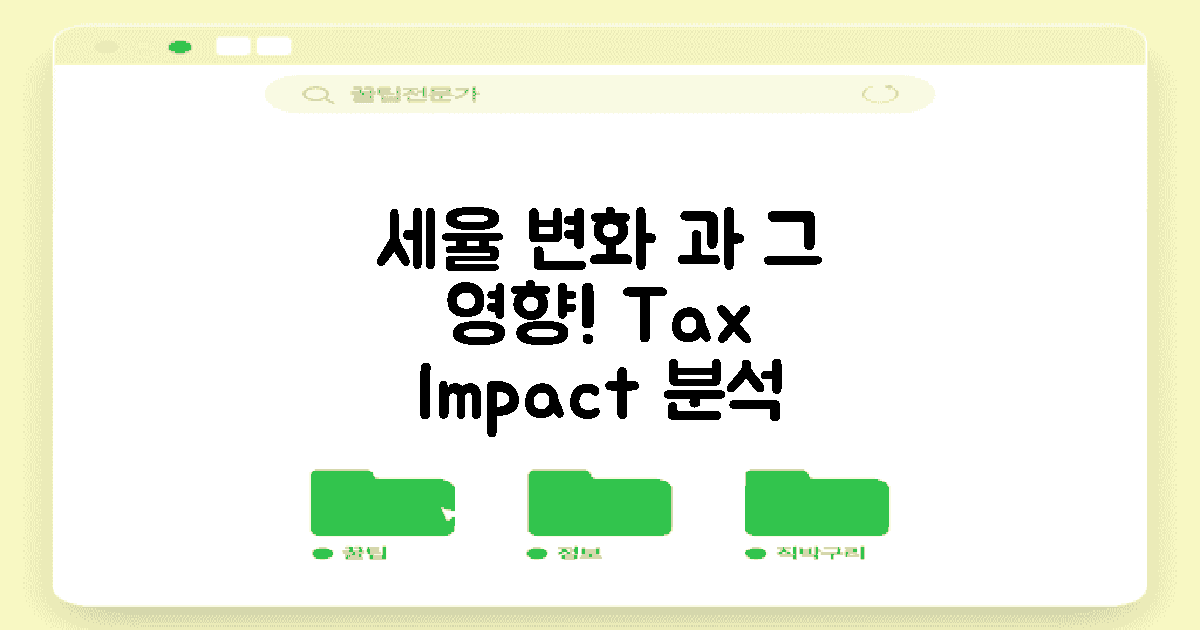 세율 변화와 영향