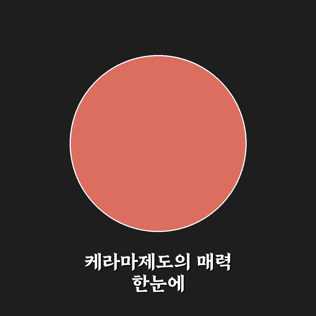 오키나와 케라마제도 여행 가이드와 주요 관광지 비교 분석
