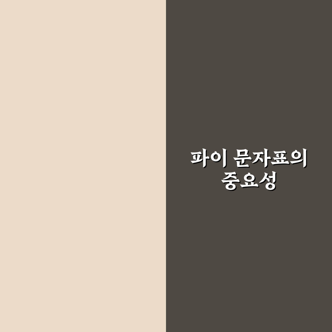 파이 문자표 이해하기 쉽게 정리해드려요